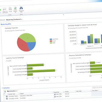 Solutions sur mesure 2